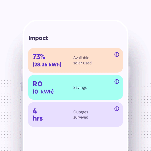 Impact-metrics-small
